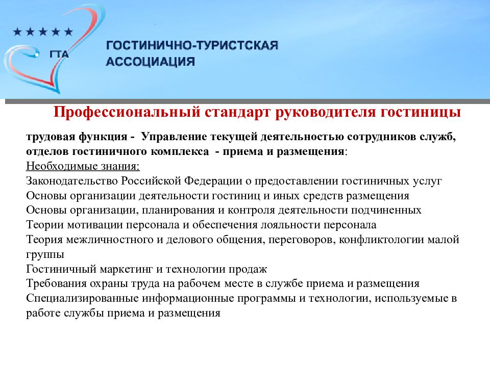 Актуальное требование. Профессиональные стандарты деятельности персонала гостиницы. Профстандарты руководитель. Стандарт руководителя. Стандарт работы директора гостиницы.