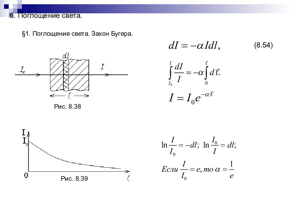 Поглощение света. Поглощение света физика. Закон поглощения света. Поглощение света график. Поглощенный световой поток.
