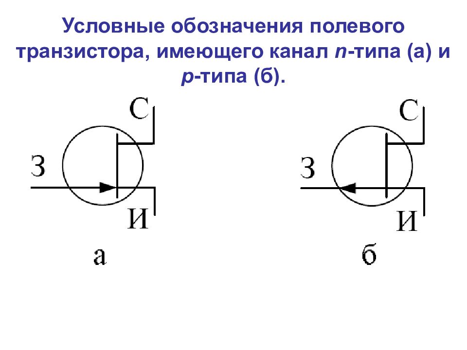 Как обозначается полевой транзистор на схеме