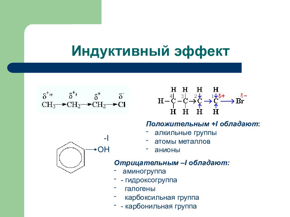 Индуктивный эффект. Индуктивный эффект метильного радикала. Индуктивные эффекты в органике. Индукционный эффект в органической химии. Индуктивный эффект в органической химии таблица.