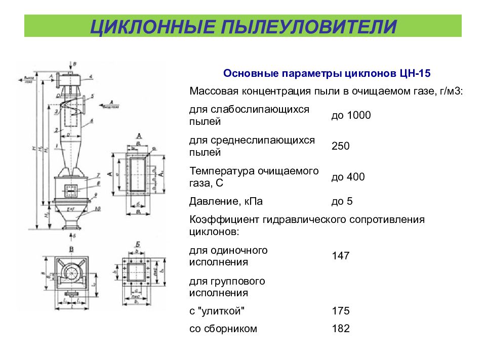 Сухие механические пылеуловители презентация