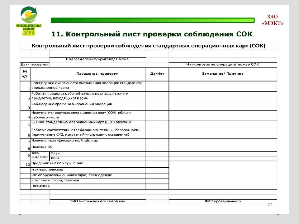 Паспорт проекта бережливое производство