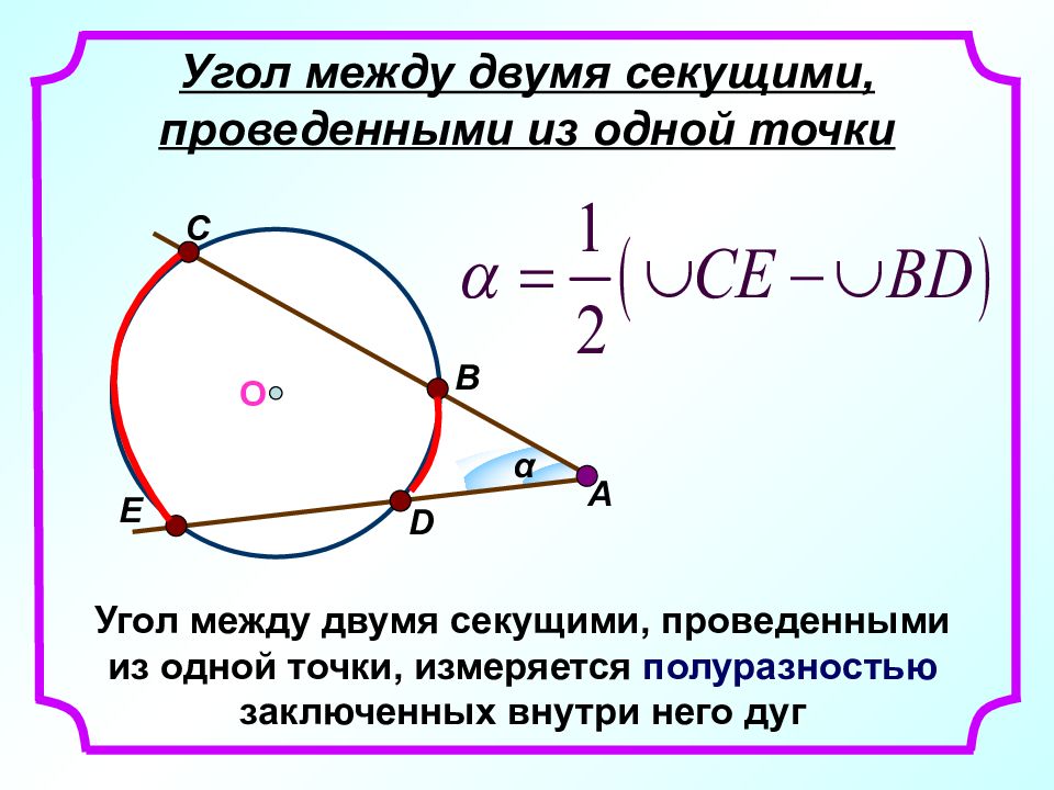 Теорема об отрезках пересекающихся хорд презентация 8 класс атанасян