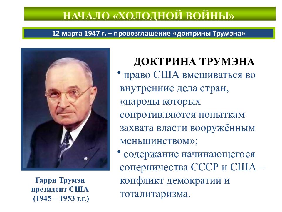 Ссср и вопросы послевоенного мирового устройства 10 класс презентация