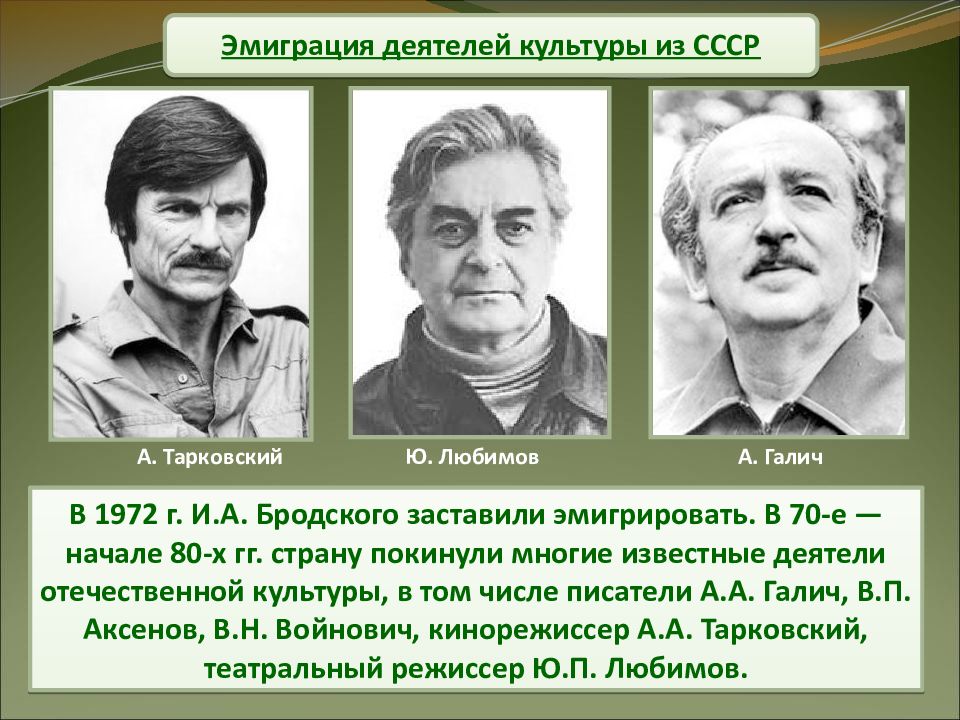 Презентация на тему районы россии глазами художников писателей кинематографистов