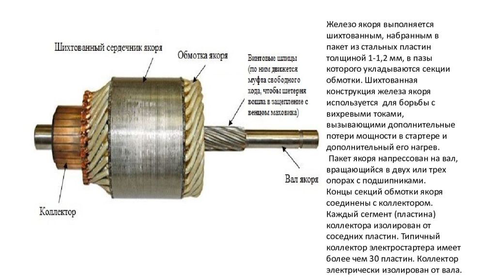 Почему для прижимных пластин нельзя использовать материалы. Шлицы вала якоря стартера ст212. Бандаж обмотки якоря. Контактные пластины якоря. Сердечник якоря.