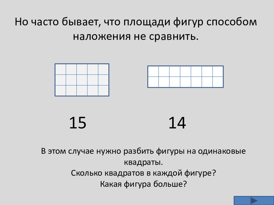 Сколько квадратов в фигуре. Сколько квадратов в каждой фигуре. Фигуры с одинаковой площадью. Сравнение фигур по площади методом наложения.