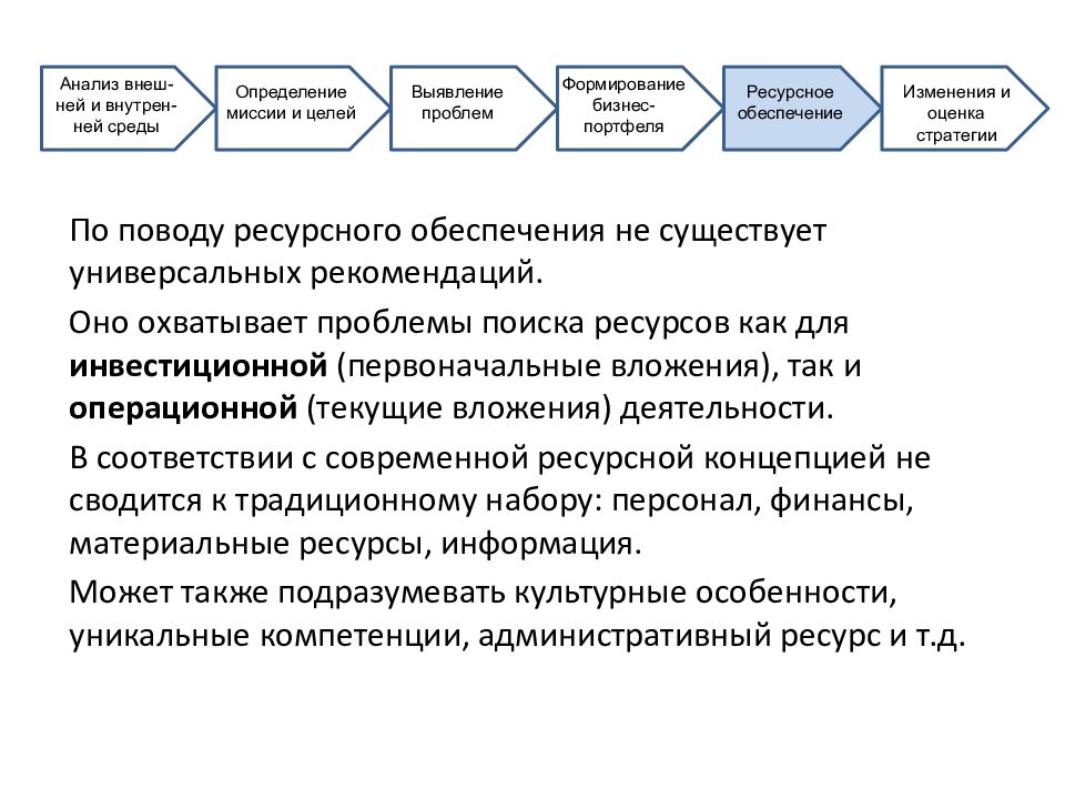 Ресурсная концепция стратегического управления. Определение миссии и целей стратегического управления. Ресурсная концепция стратегического менеджмента. Определение целей – определение миссии – выбор стратегии;.