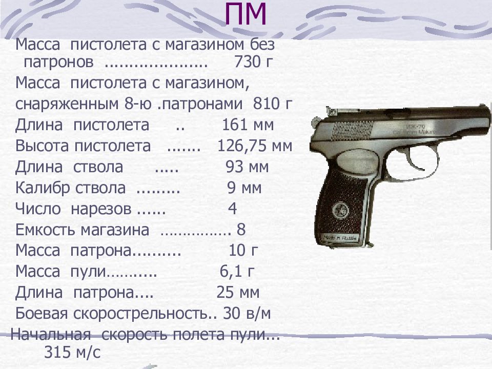 Мощность пм. ТТХ пистолета ПМ 9мм. Масса пистолета Макарова со снаряженным магазином. ТТХ пистолета Макарова 9 мм.