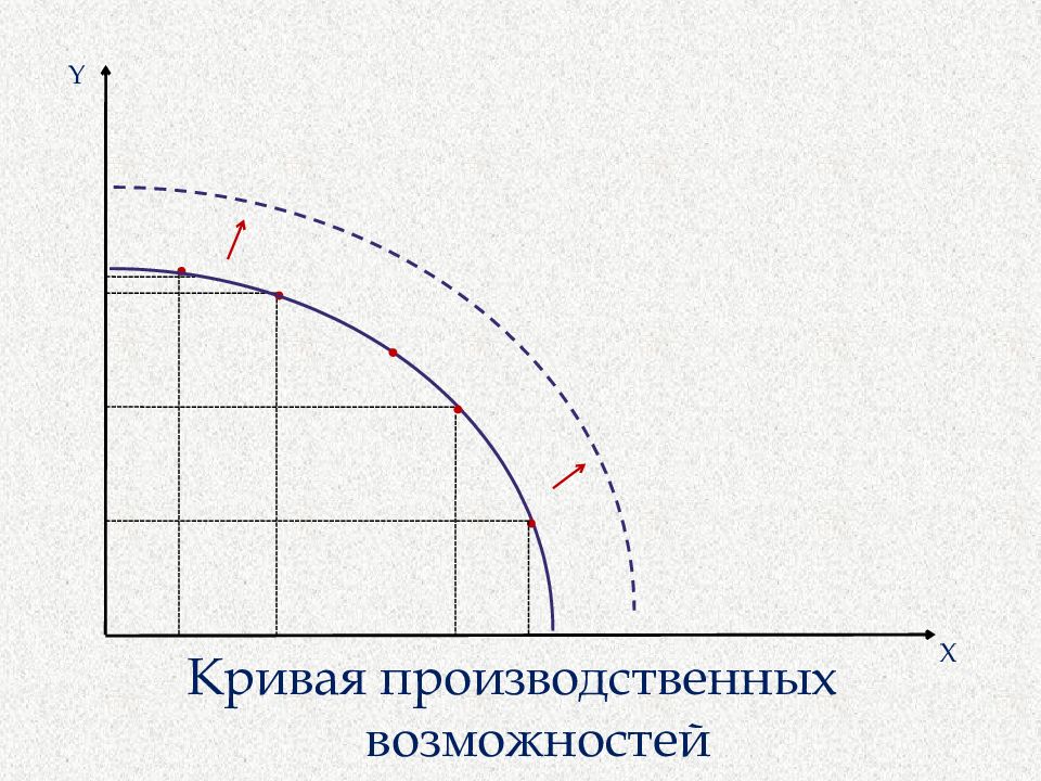 Как рисовать кпв