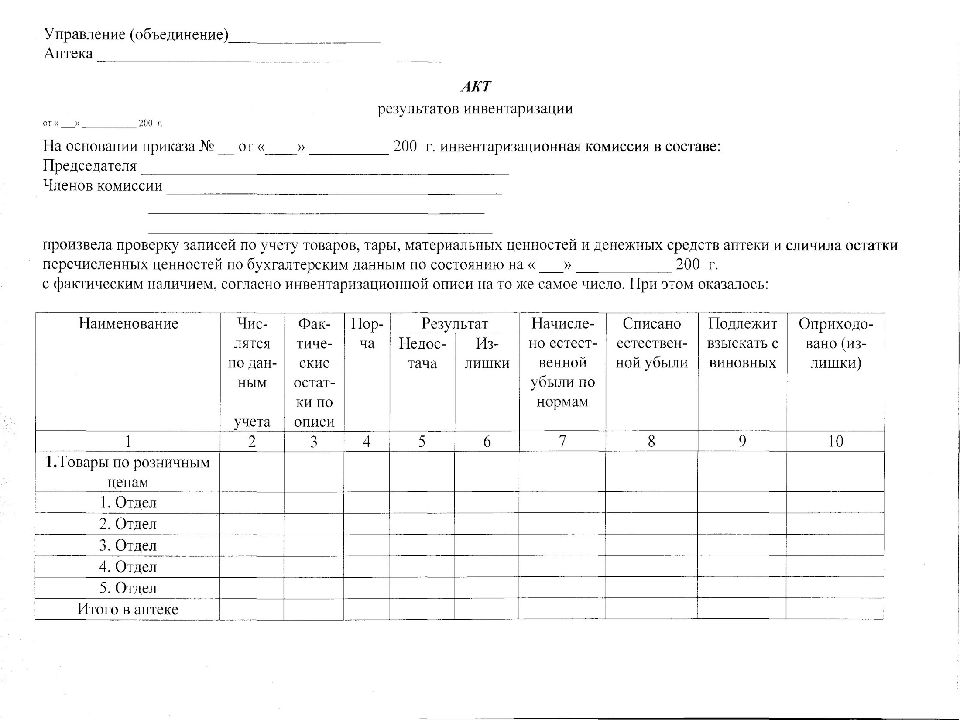 Акт об итогах инвентаризации форма по окуд 0504835 образец заполнения