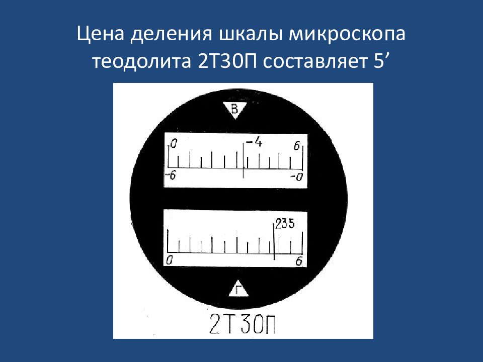 Деления на уровне. Шкала теодолита 2т30п. Шкала микроскопа теодолита 4т30п. Шкаловой микроскоп теодолита 2т30. Шкалы микроскопа теодолита 2т30.