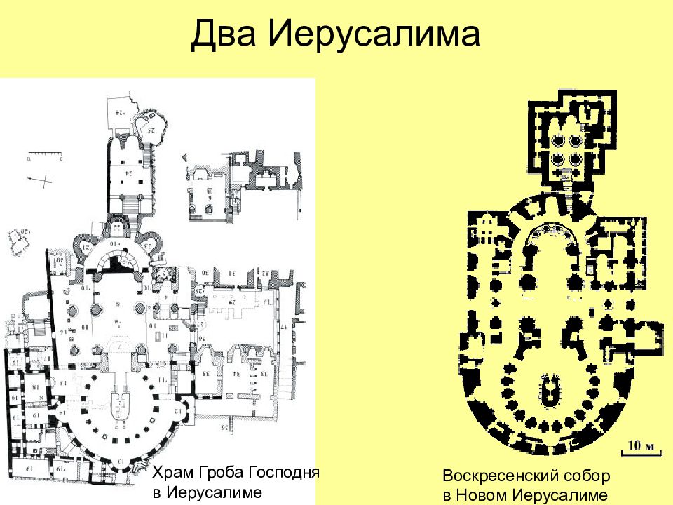 Строители воскресенского собора на истре повторив план топографию и размер храма