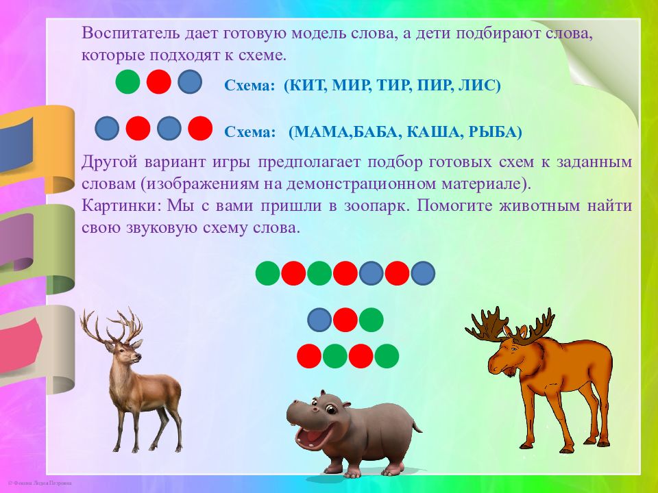 Звуковая схема слова маяк. Звуковая схема слова кит. Звуковая схема слова кит 1 класс. Звуковая схема слова конь. Схема к слову конь 1 класс картинка.