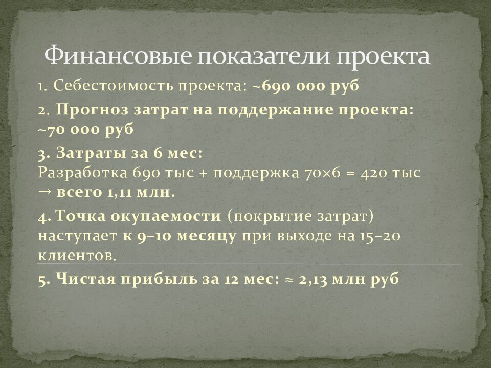 Финансовые показатели проекта