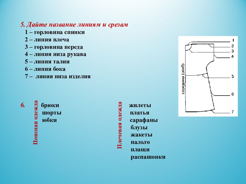 Названия линий на карте. Плечевое изделие с цельнокроеным рукавом 7 класс. Моделирование плечевого изделия 7 класс технология. Конструктивные линии плечевого изделия. Презентация плечевое изделие.