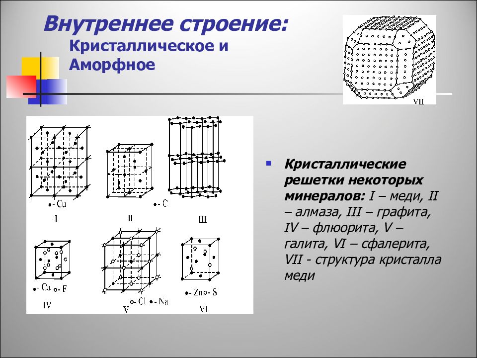 Кристаллическое строение. Кристаллическое строение минералов. Кристаллическая решетка минералов. Структура минералов. Кристаллические и аморфные минералы.