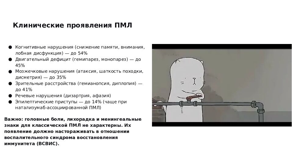Клинические проявления ПМЛ