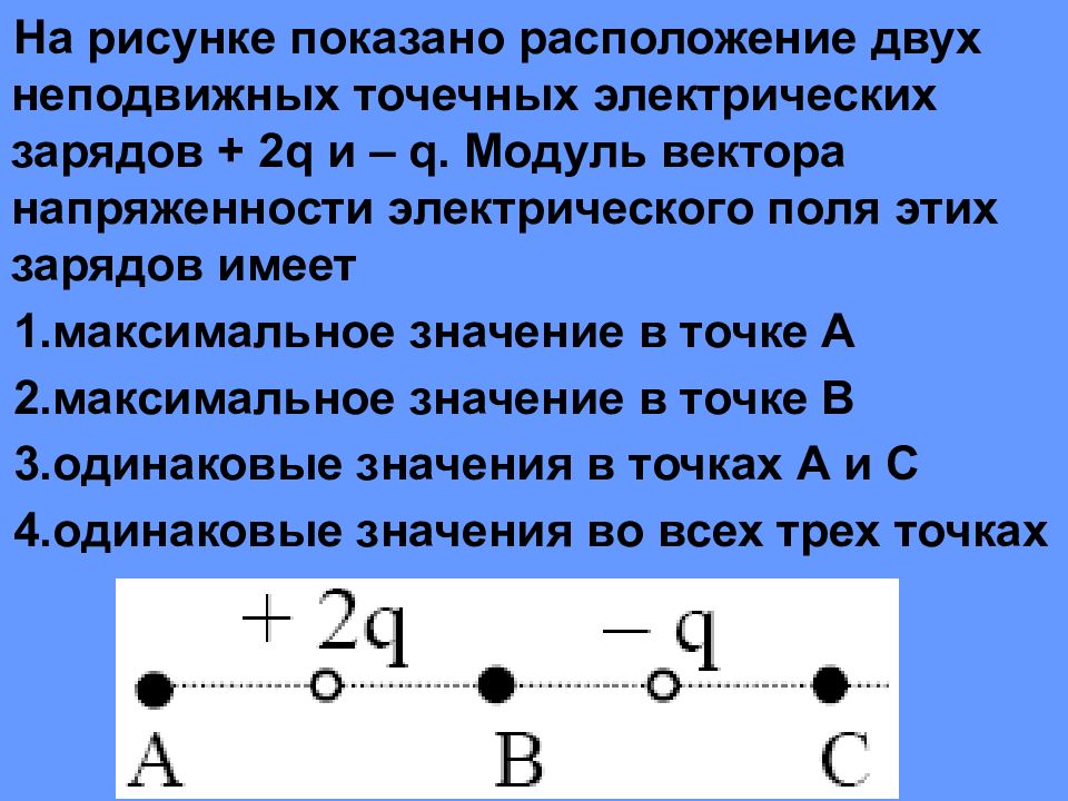 Заряд 1 2. Расположение 2 неподвижных точечных электрических зарядов + 2 q и -. На рисунке представлено расположение двух неподвижных точечных. Два неподвижных точечных электрических заряда. Два неподвижных точечных электрических заряда -q и q.