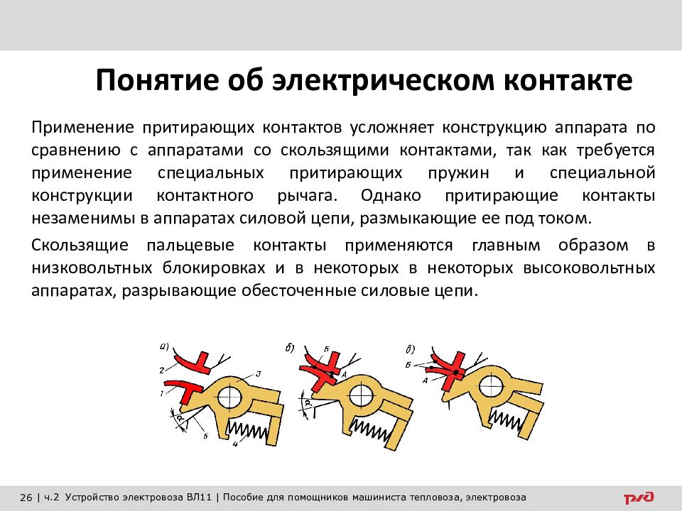 Электрические понятия. Понятие электрические аппараты. Классификация контактов электрических аппаратов. Применение контактов. Электрический контакт применение.