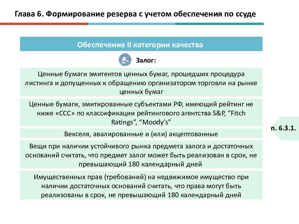 Формирование резервов. Формирование резерва. Порядок формирования резерва. Категории качества обеспечения по ссуде. Резервные организации порядок формирования.