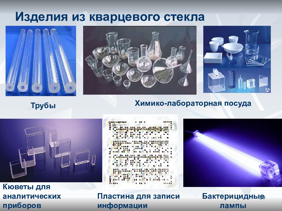 Производство кварцевого стекла презентация