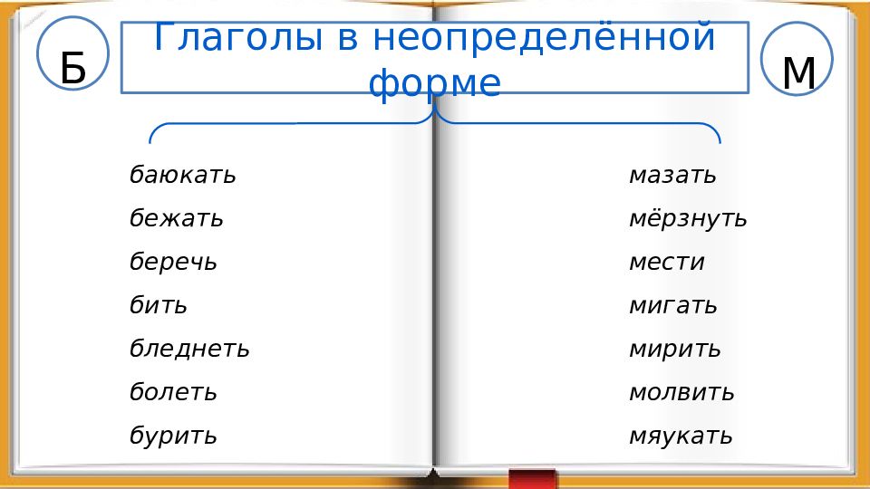 Неопределенная форма слова оборона. Неопределенная форма глагола. Неопределенная форма глагола бежишь. Неопределенная форма глагола бегать. Неопределенная форма бежать.