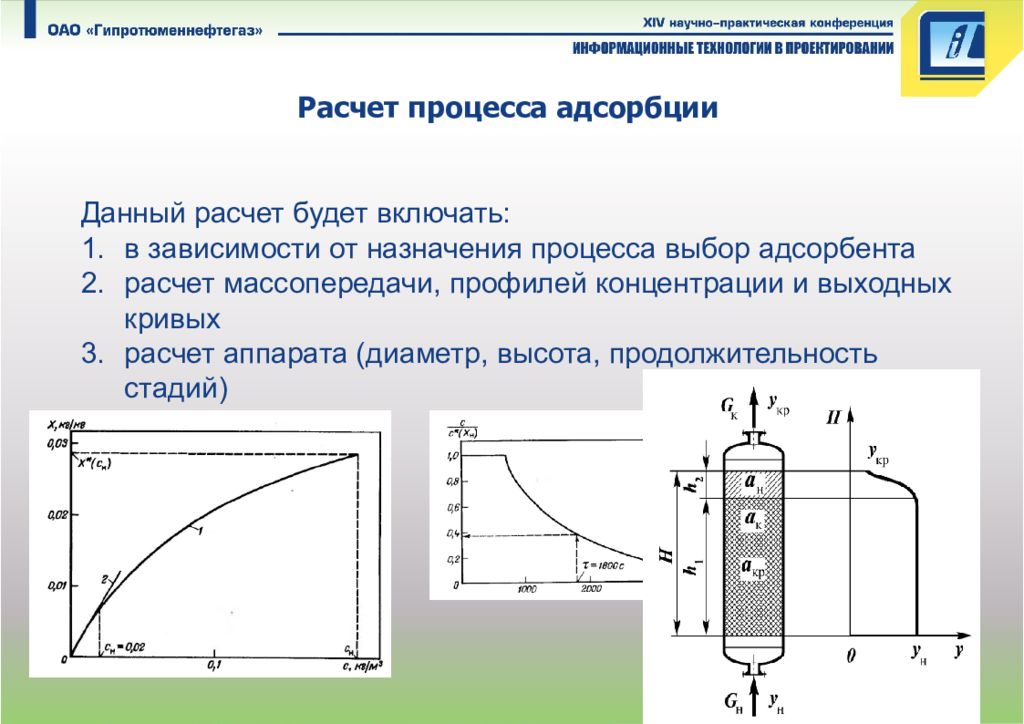 Расчет аппарата. Расчет процесса адсорбции. Моделирование процесса адсорбции. Выходная кривая адсорбции. Расчет диаметра аппарата.