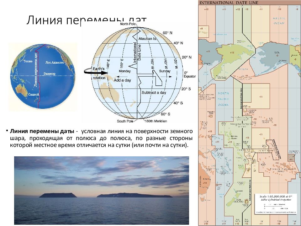 Меридиан 180 материки и океаны. Линия перемены дат(180 Меридиан) на России. Линия перемены даты в тихом океане. Берингов пролив линия перемены дат. Линия перемены дат и Северный и Южный полюса.