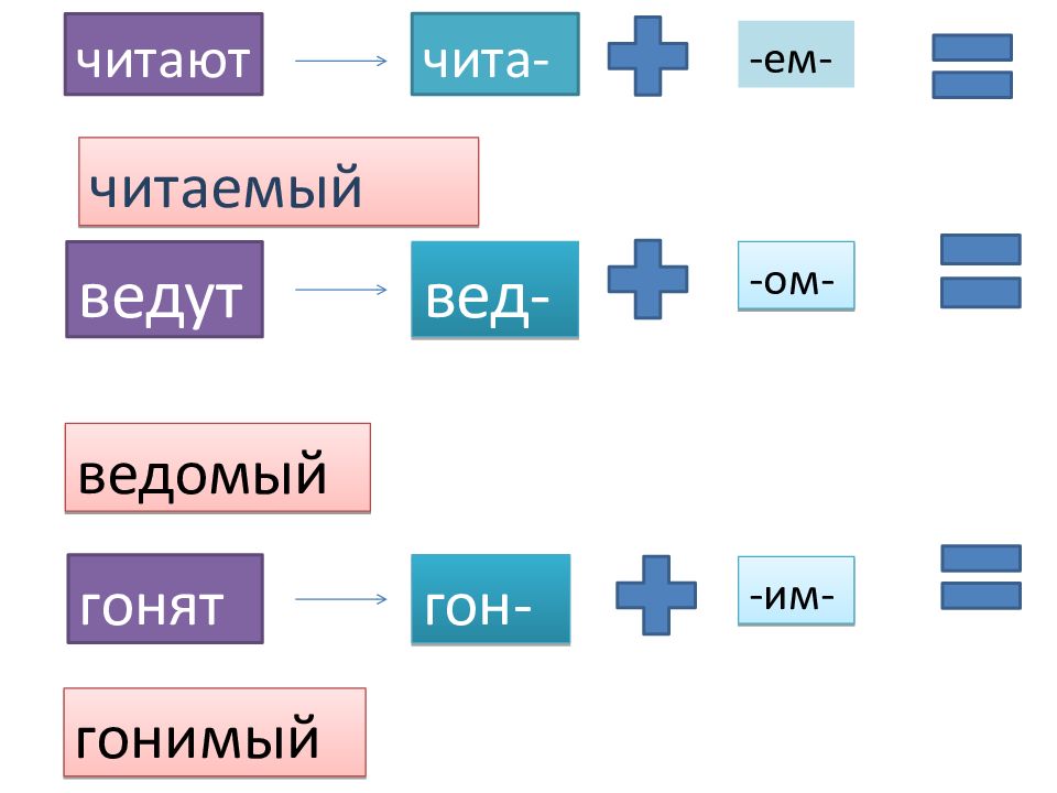 Читать вели