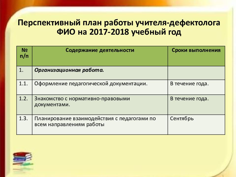 Оформление деятельности. Перспективный план учителя. Перспективный план дефектолога. Перспективный план педагога. . План работы учителя-дефектолога на год.