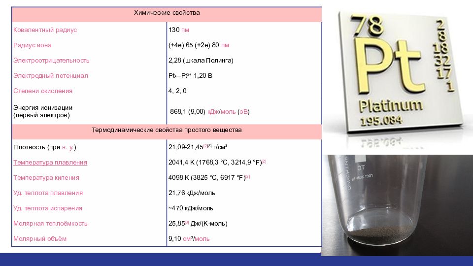 Платина химия презентация
