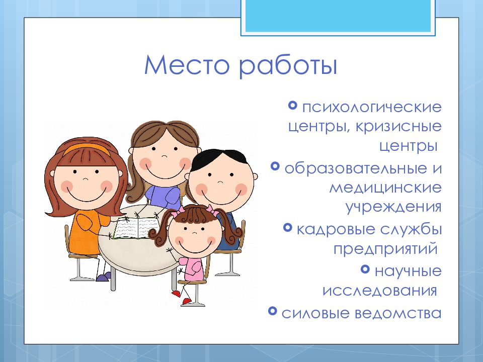 Психолог информация. Профессия психолог. Презентация на тему психолог. Профессия психолог презентация. Психолог для презентации.