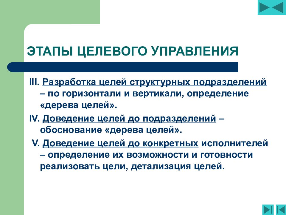 Этапы целевой. Этапы целевого управления. Этапы внедрения целевого управления. Виды целевого управления. Принципы целевого управления.