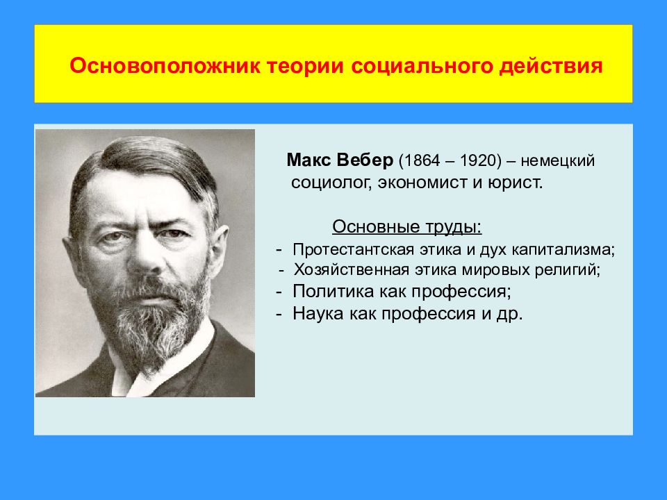 Основоположником концепции. Основатель теории социального действия:. Основоположники социальной работы. Основоположник теории соц работы. Макс Вебер теория социального действия.