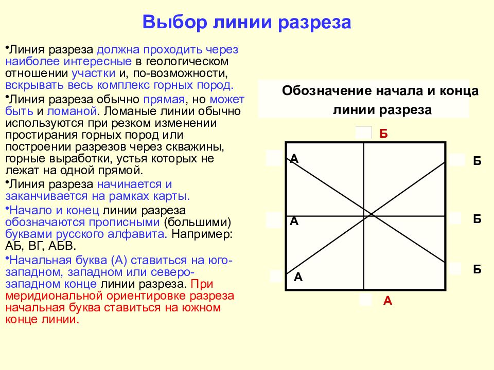 Линия выбора. Линии выбор.