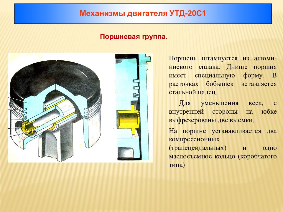 Механизмы двигателя. КШМ двигателя УТД 20. УТД 20 устройство. Коленчатый вал двигателя УТД-20. Поршень УТД-20.