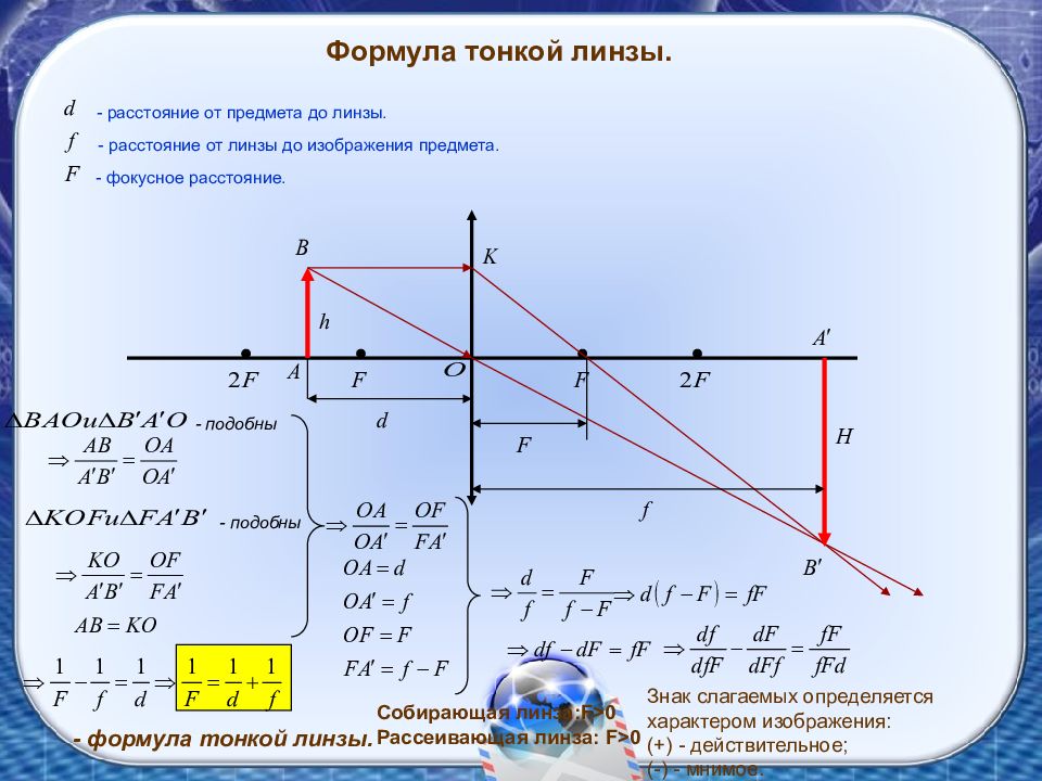 Величина равная отношению расстояний от линзы до изображения и от линзы до предмета называется