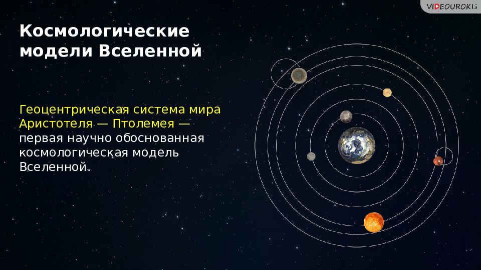 Видеоурок основы современной космологии презентация 11 класс астрономия