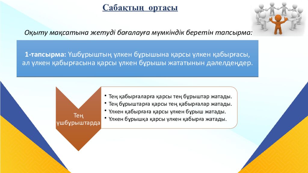 САБАҚТЫҢ ТАҚЫРЫБЫ: Үшбұрыштар теңдігінің ІІ белгісі