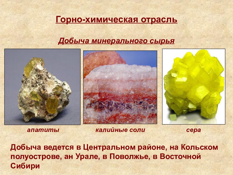 Минеральное сырье картинки