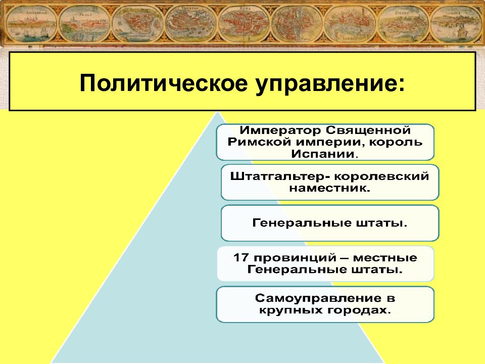 План причины революции в нидерландах