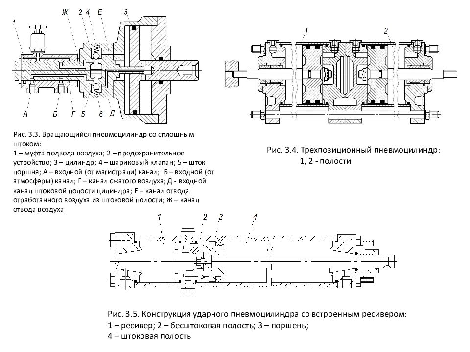 Гидро - и пневмопривод металлургических машин Гидро - и пневмопривод металлургических машин