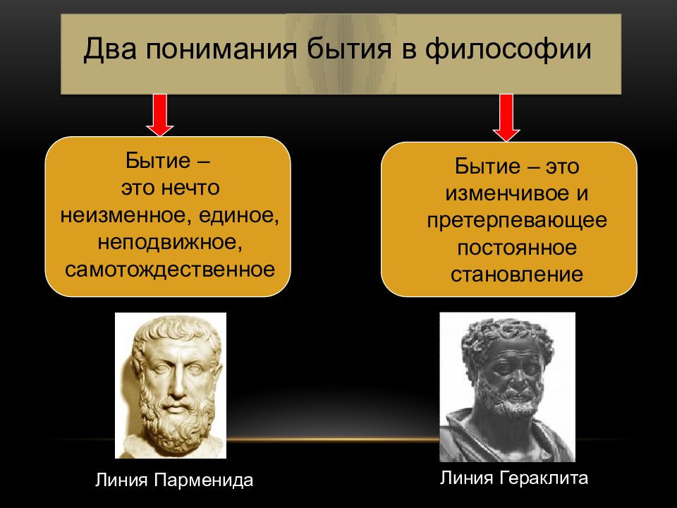 Философия существования проекта отражена в