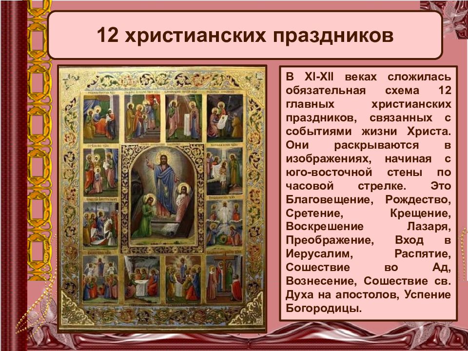 Православный календарь на 5 мая 2024. Важнейшие христианские праздники. Порядок церковных праздников. Главный христианский праздник.
