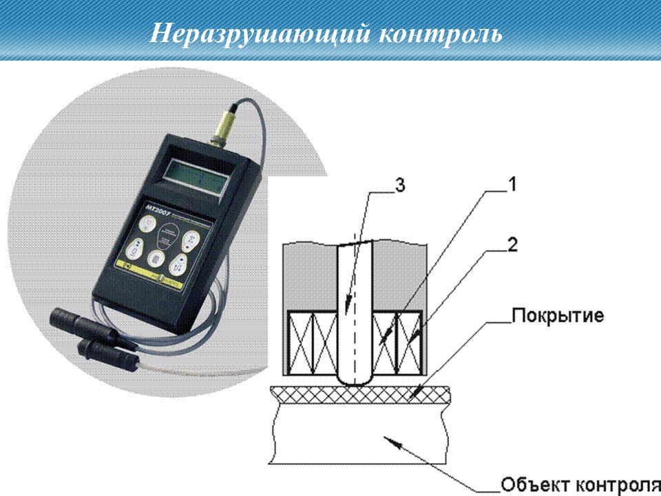 Вихретоковый контроль презентация