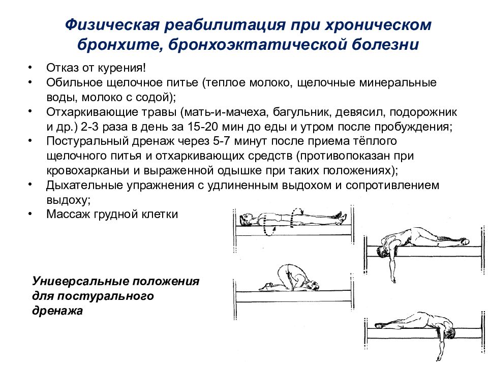 План реабилитационных мероприятий при пневмонии