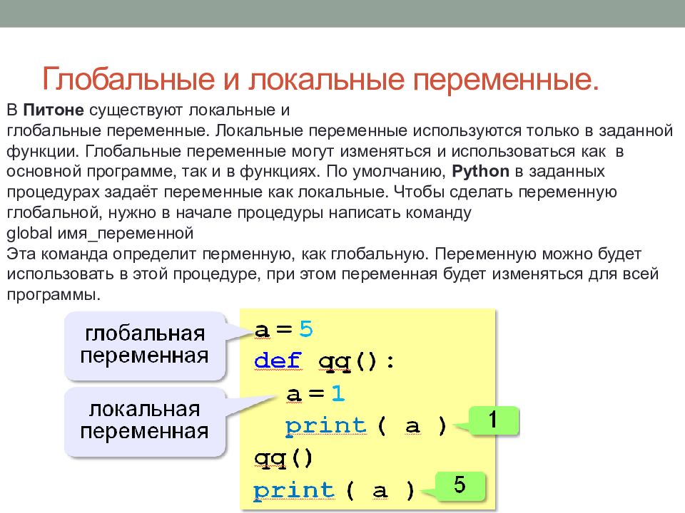 Локальные переменные. Локальные и глобальные переменные. Локальные переменные питон. Процедуры в питоне. Подпрограммы в питоне.