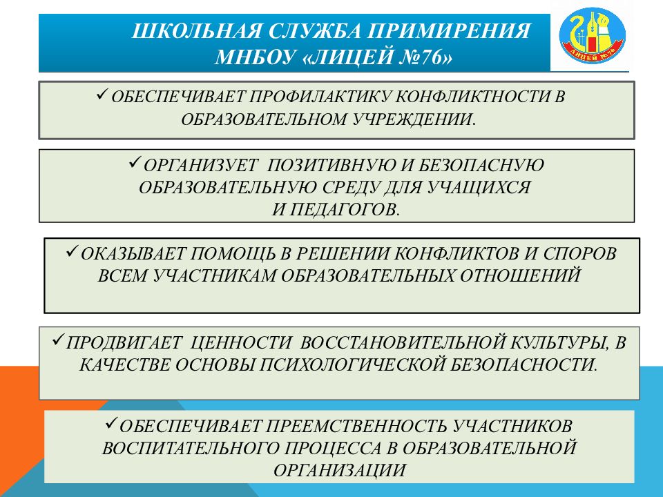 Программа школьной службы примирения. Реализуемые школьной службой программы примирения направлены на.