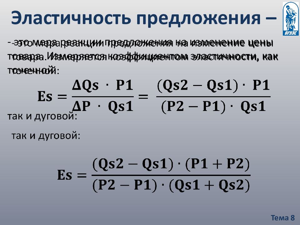 Эластичность картинки для презентации